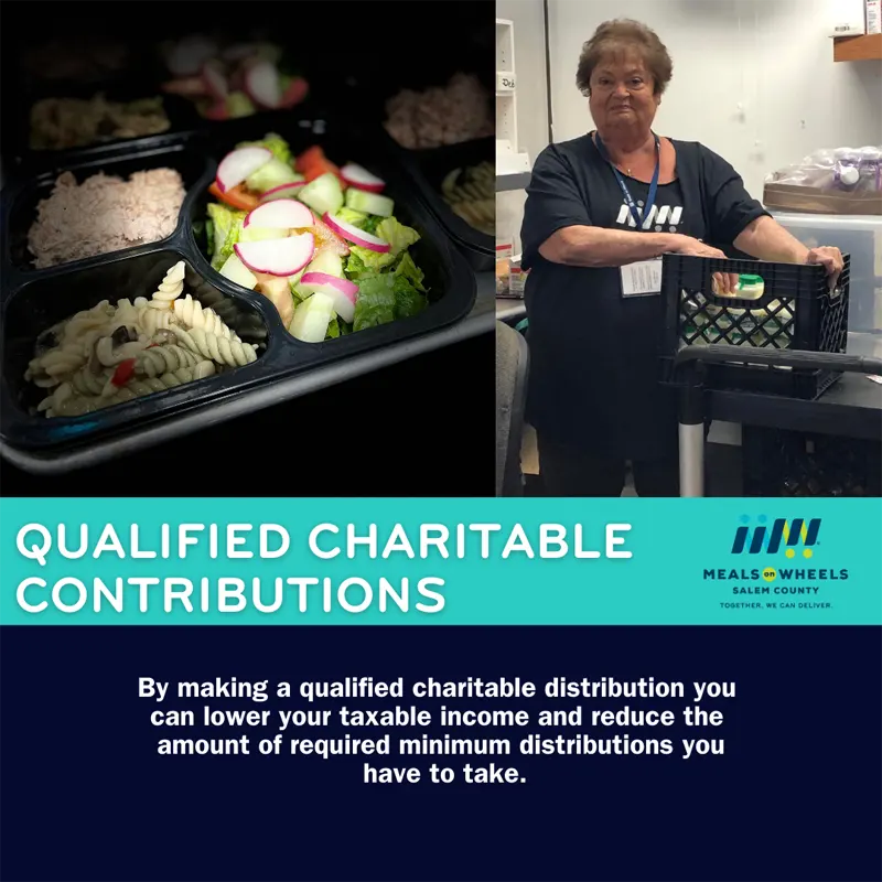 Qualified Charitable Contributions