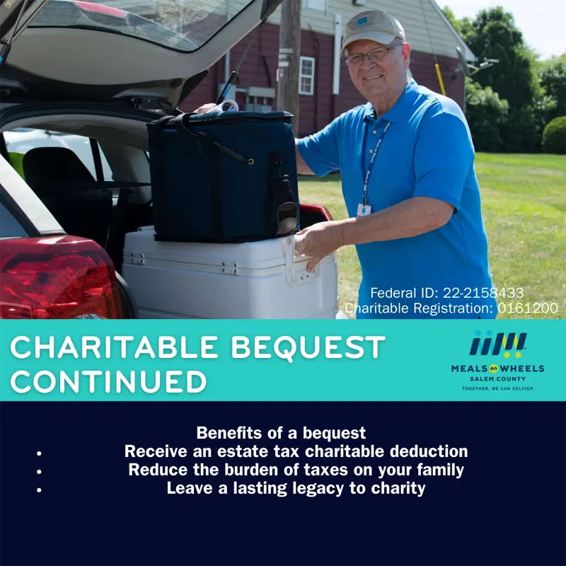 Charitable Request Continued